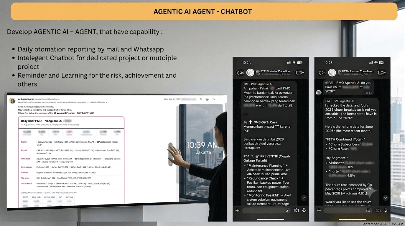 AI-Powered Reporting Automation